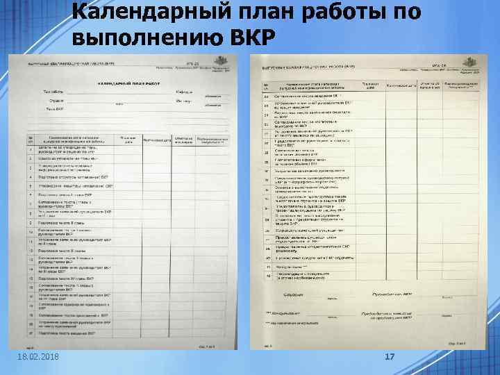 Календарный план работы по выполнению ВКР 18. 02. 2018 17 