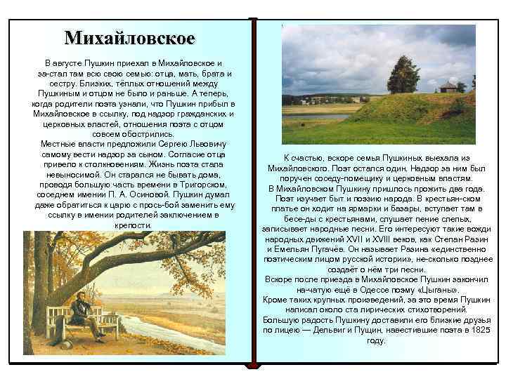 Михайловское В августе Пушкин приехал в Михайловское и за стал там всю свою семью: