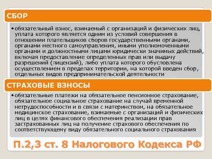 Обязательные сборы. Обязательный взнос взимаемый с организаций и физических лиц. Сбор это обязательный взнос. Обязательный взнос взимаемый с организацией уплата которого. Роль налогового кодекса РФ.