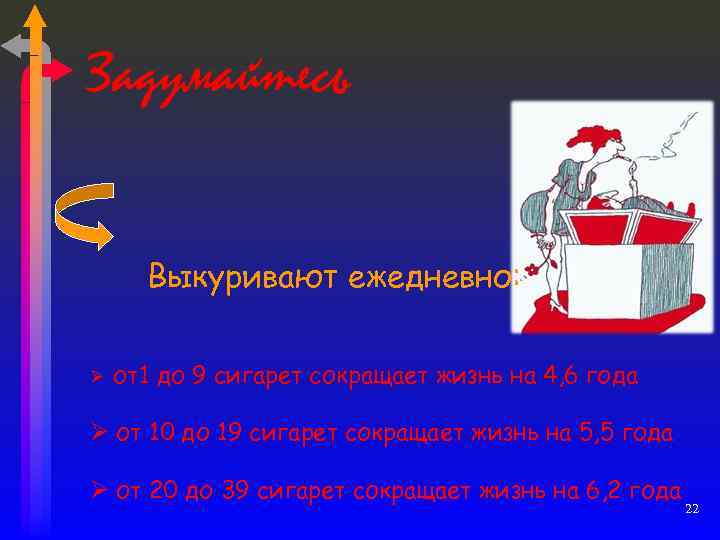 Задумайтесь Выкуривают ежедневно: Ø от1 до 9 сигарет сокращает жизнь на 4, 6 года