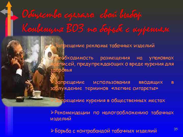 Общество сделало свой выбор Конвенция ВОЗ по борьбе с курением ØЗапрещение рекламы табачных изделий