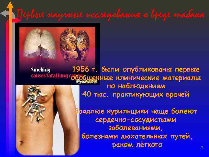 Первые научные исследования о вреде табака 1956 г. были опубликованы первые обобщенные клинические материалы
