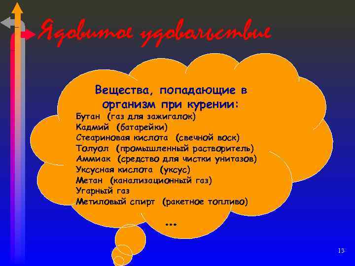 Ядовитое удовольствие Вещества, попадающие в организм при курении: Бутан (газ для зажигалок) Кадмий (батарейки)