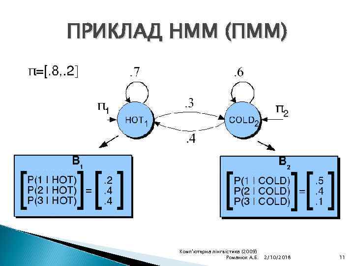 ПРИКЛАД HMM (ПММ) Комп'ютерна лінгвістика (2009) Романюк А. Б. 2/10/2018 11 