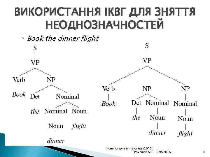 ВИКОРИСТАННЯ ІКВГ ДЛЯ ЗНЯТТЯ НЕОДНОЗНАЧНОСТЕЙ ◦ Book the dinner flight Комп'ютерна лінгвістика (2010) Романюк