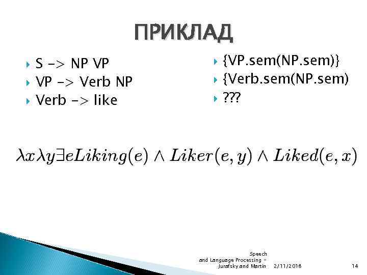 ПРИКЛАД S -> NP VP VP -> Verb NP Verb -> like {VP. sem(NP.