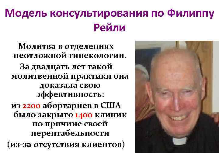 Модель консультирования по Филиппу Рейли Молитва в отделениях неотложной гинекологии. За двадцать лет такой