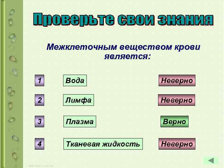 Межклеточным веществом крови является: 1 Вода Неверно 2 Лимфа Неверно 3 Плазма Верно 4