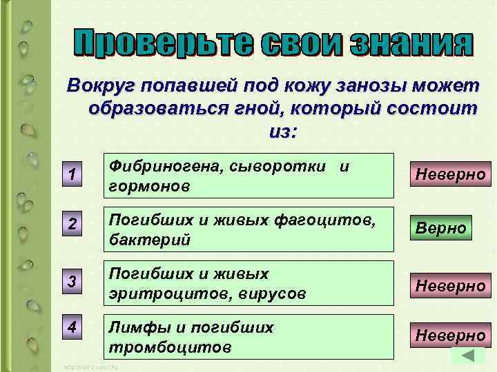 Вокруг попавшей под кожу занозы может образоваться гной, который состоит из: 1 Фибриногена, сыворотки