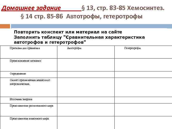 Домашнее задание § 13, стр. 83 -85 Хемосинтез. § 14 стр. 85 -86 Автотрофы,