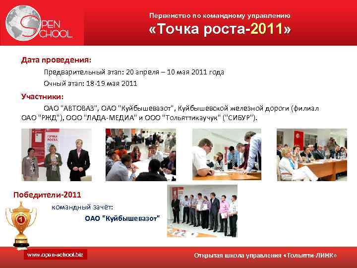 Первенство по командному управлению «Точка роста-2011» Дата проведения: Предварительный этап: 20 апреля – 10