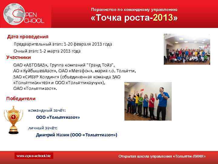 Первенство по командному управлению «Точка роста-2013» Дата проведения Предварительный этап: 1 -20 февраля 2013