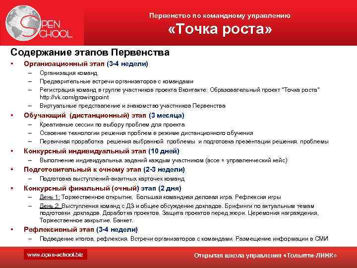 Первенство по командному управлению «Точка роста» Содержание этапов Первенства • Организационный этап (3 -4