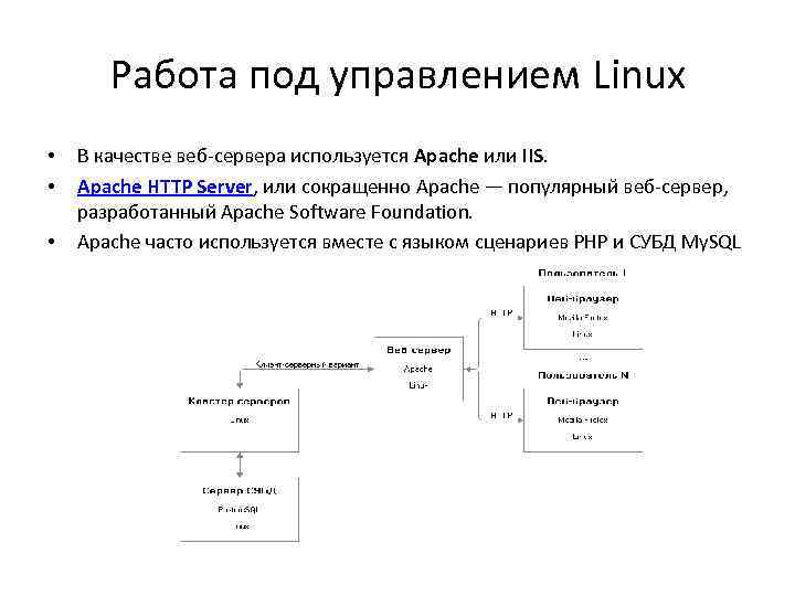 Работа под управлением Linux • • • В качестве веб-сервера используется Apache или IIS.