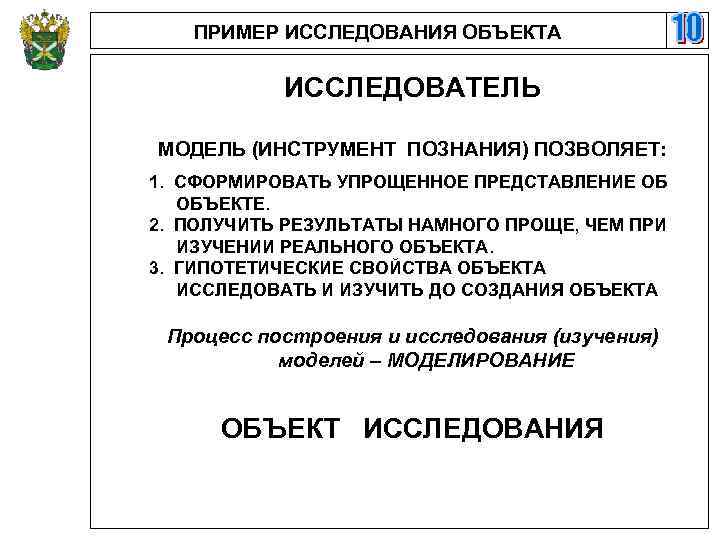 ПРИМЕР ИССЛЕДОВАНИЯ ОБЪЕКТА ИССЛЕДОВАТЕЛЬ МОДЕЛЬ (ИНСТРУМЕНТ ПОЗНАНИЯ) ПОЗВОЛЯЕТ: 1. СФОРМИРОВАТЬ УПРОЩЕННОЕ ПРЕДСТАВЛЕНИЕ ОБ ОБЪЕКТЕ.