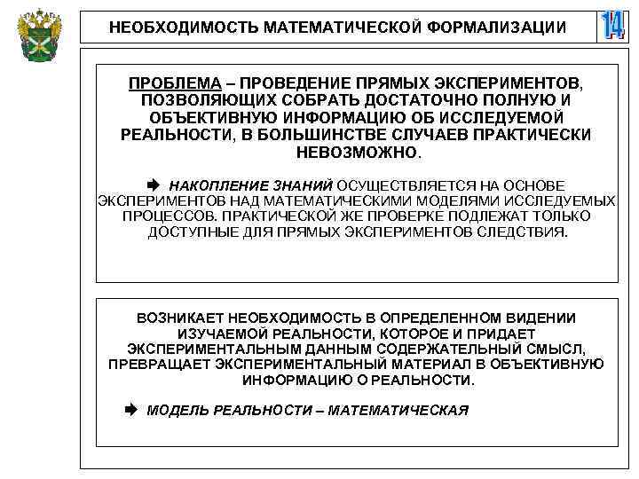 НЕОБХОДИМОСТЬ МАТЕМАТИЧЕСКОЙ ФОРМАЛИЗАЦИИ ПРОБЛЕМА – ПРОВЕДЕНИЕ ПРЯМЫХ ЭКСПЕРИМЕНТОВ, ПОЗВОЛЯЮЩИХ СОБРАТЬ ДОСТАТОЧНО ПОЛНУЮ И ОБЪЕКТИВНУЮ