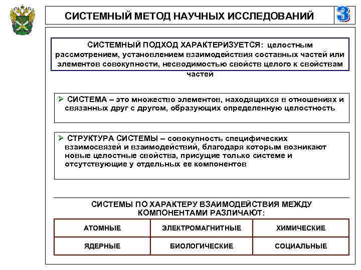 СИСТЕМНЫЙ МЕТОД НАУЧНЫХ ИССЛЕДОВАНИЙ СИСТЕМНЫЙ ПОДХОД ХАРАКТЕРИЗУЕТСЯ: целостным рассмотрением, установлением взаимодействия составных частей или