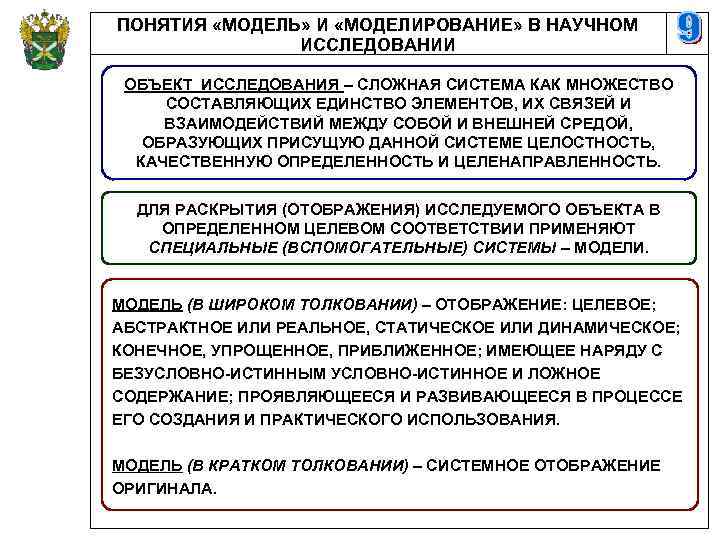 ПОНЯТИЯ «МОДЕЛЬ» И «МОДЕЛИРОВАНИЕ» В НАУЧНОМ ИССЛЕДОВАНИИ ОБЪЕКТ ИССЛЕДОВАНИЯ – СЛОЖНАЯ СИСТЕМА КАК МНОЖЕСТВО