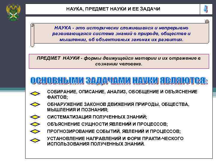 НАУКА, ПРЕДМЕТ НАУКИ И ЕЕ ЗАДАЧИ НАУКА - это исторически сложившаяся и непрерывно развивающаяся