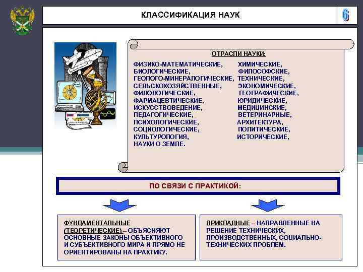 КЛАССИФИКАЦИЯ НАУК ОТРАСЛИ НАУКИ: ФИЗИКО-МАТЕМАТИЧЕСКИЕ, БИОЛОГИЧЕСКИЕ, ГЕОЛОГО-МИНЕРАЛОГИЧЕСКИЕ, СЕЛЬСКОХОЗЯЙСТВЕННЫЕ, ФИЛОЛОГИЧЕСКИЕ, ФАРМАЦЕВТИЧЕСКИЕ, ИСКУССТВОВЕДЕНИЕ, ПЕДАГОГИЧЕСКИЕ, ПСИХОЛОГИЧЕСКИЕ, СОЦИОЛОГИЧЕСКИЕ,