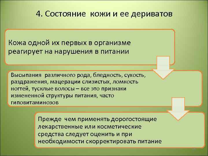 4. Состояние кожи и ее дериватов Кожа одной их первых в организме реагирует на