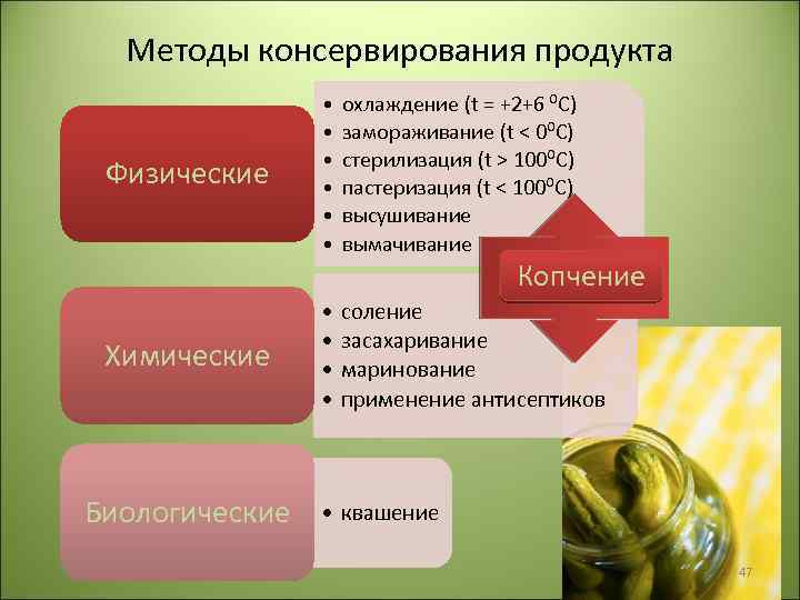 Методы консервирования продукта Физические Химические Биологические • • • охлаждение (t = +2+6 ⁰С)