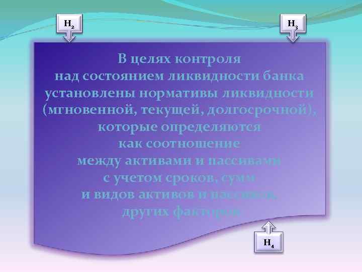 Н 2 Н 3 В целях контроля над состоянием ликвидности банка установлены нормативы ликвидности