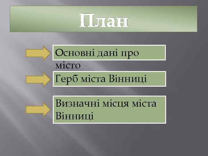 План Основні дані про місто Герб міста Вінниці Визначні місця міста Вінниці 