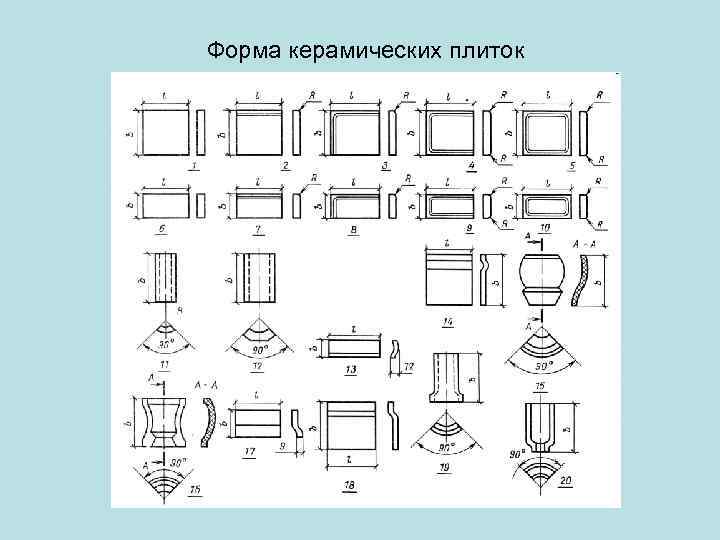 Форма керамических плиток 