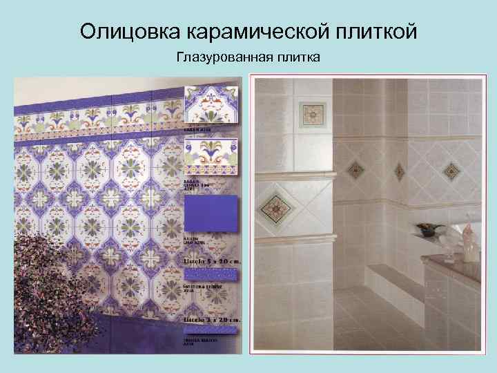 Олицовка карамической плиткой Глазурованная плитка 