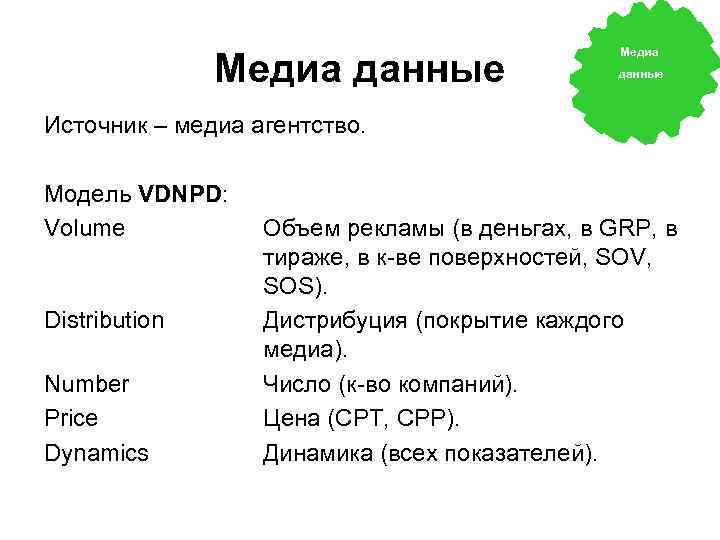 Источник давай. Медиа источники. Медиаданные. Sov SOS презентация игроков реклама. Медиаданные отсутствуют.