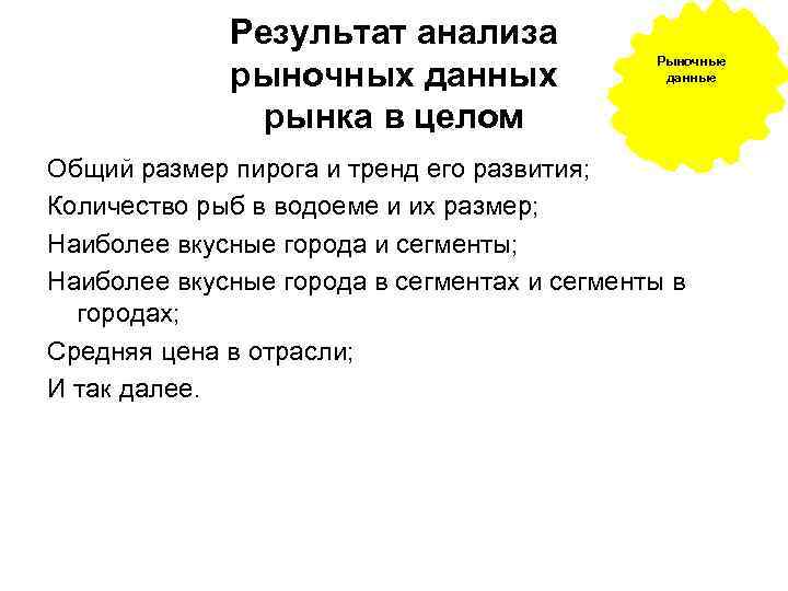 Результат анализа рыночных данных рынка в целом Рыночные данные Общий размер пирога и тренд