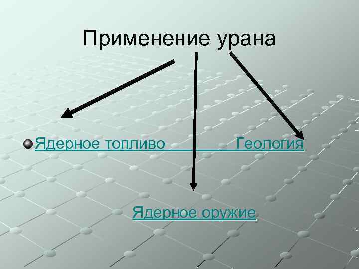 Применение урана Ядерное топливо Геология Ядерное оружие 