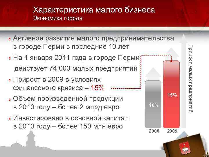 Характеристика малого бизнеса Экономика города На 1 января 2011 года в городе Перми действует