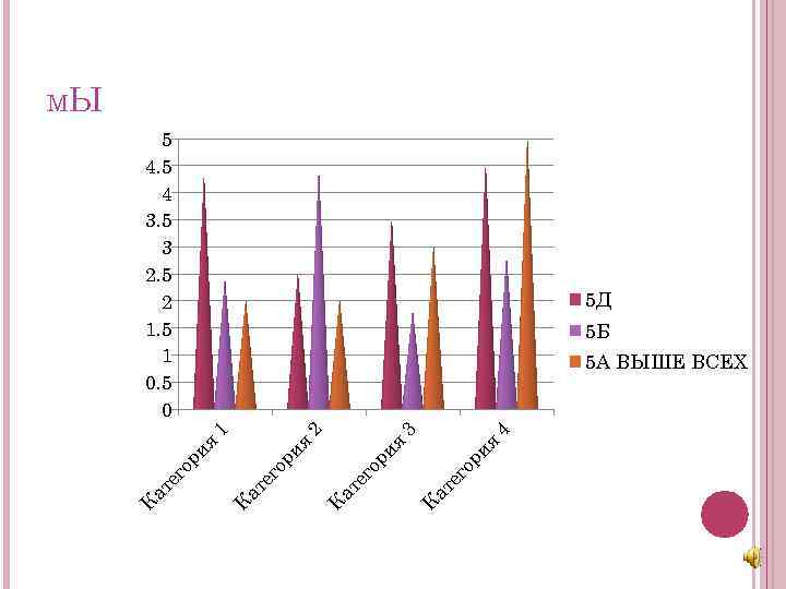 ри я ег о ат К ия ор ег ат К ри я ег