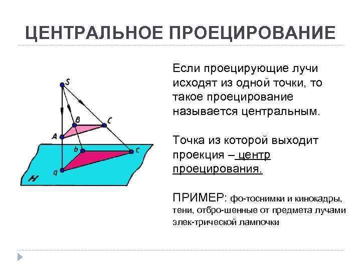 ЦЕНТРАЛЬНОЕ ПРОЕЦИРОВАНИЕ Если проецирующие лучи исходят из одной точки, то такое проецирование называется центральным.