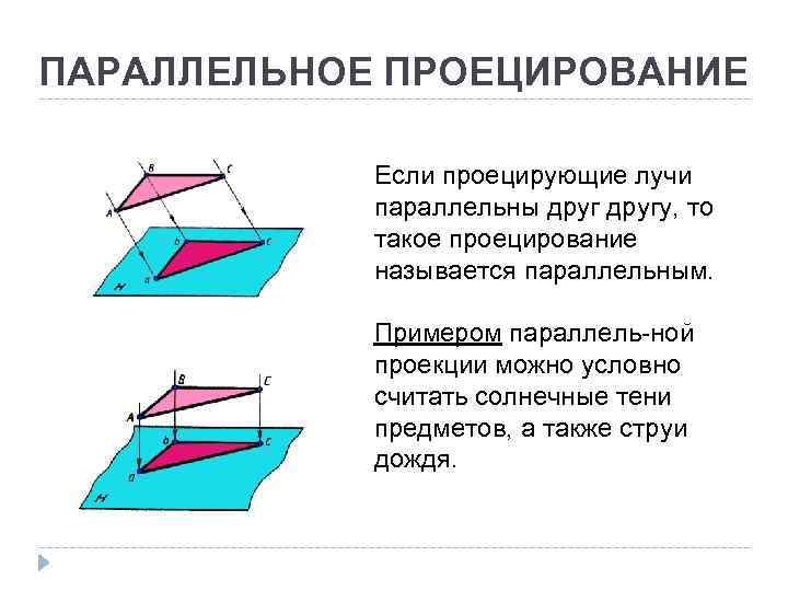 ПАРАЛЛЕЛЬНОЕ ПРОЕЦИРОВАНИЕ Если проецирующие лучи параллельны другу, то такое проецирование называется параллельным. Примером параллель