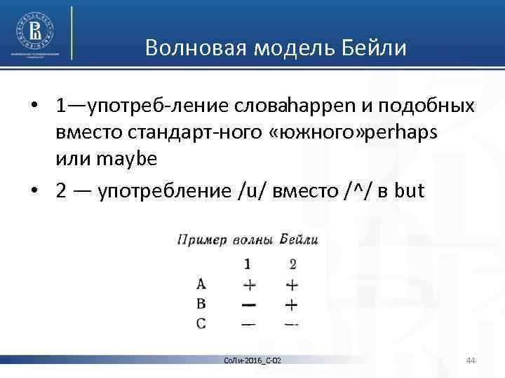 Волновая модель Бейли • 1—употреб ление слова appen и подобных h вместо стандарт ного
