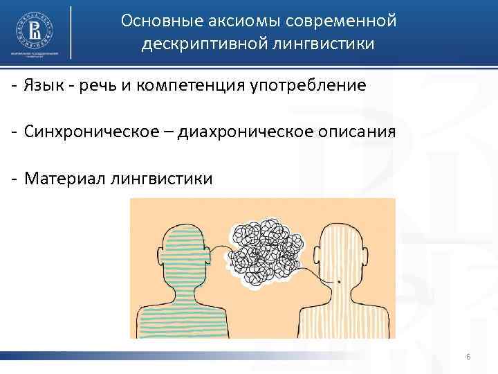 Основные аксиомы современной дескриптивной лингвистики - Язык - речь и компетенция употребление - Синхроническое