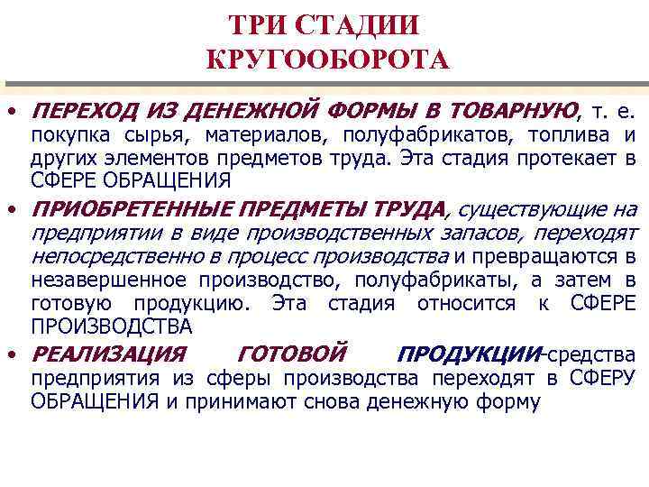 ТРИ СТАДИИ КРУГООБОРОТА • ПЕРЕХОД ИЗ ДЕНЕЖНОЙ ФОРМЫ В ТОВАРНУЮ, т. е. покупка сырья,