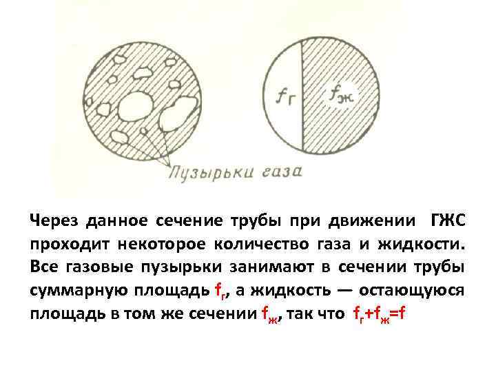 Через данное сечение трубы при движении ГЖС проходит некоторое количество газа и жидкости. Все