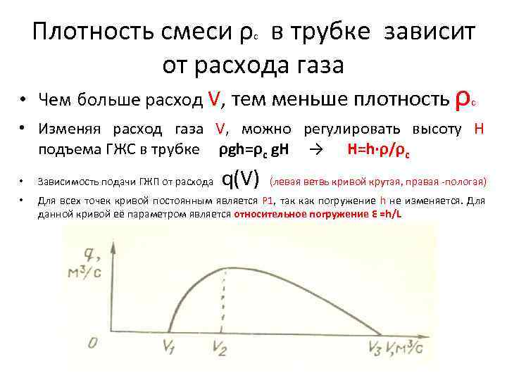 Плотность смеси ρ в трубке зависит от расхода газа с • Чем больше расход