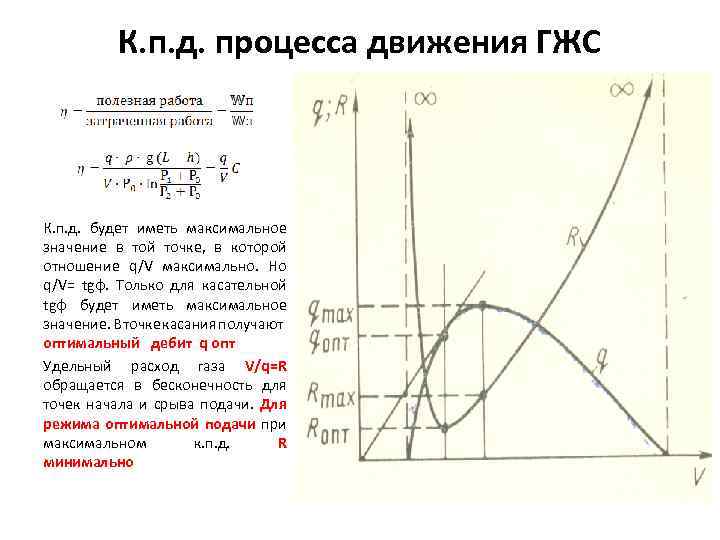 К. п. д. процесса движения ГЖС К. п. д. будет иметь максимальное значение в