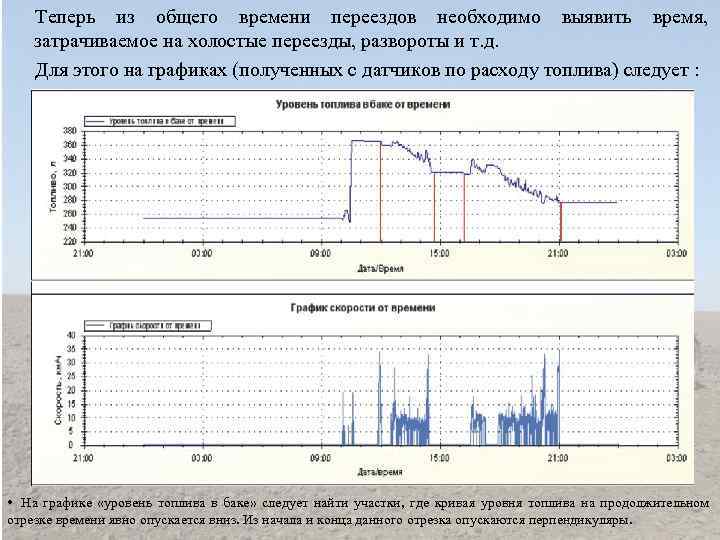 Теперь из общего времени переездов необходимо выявить время, затрачиваемое на холостые переезды, развороты и