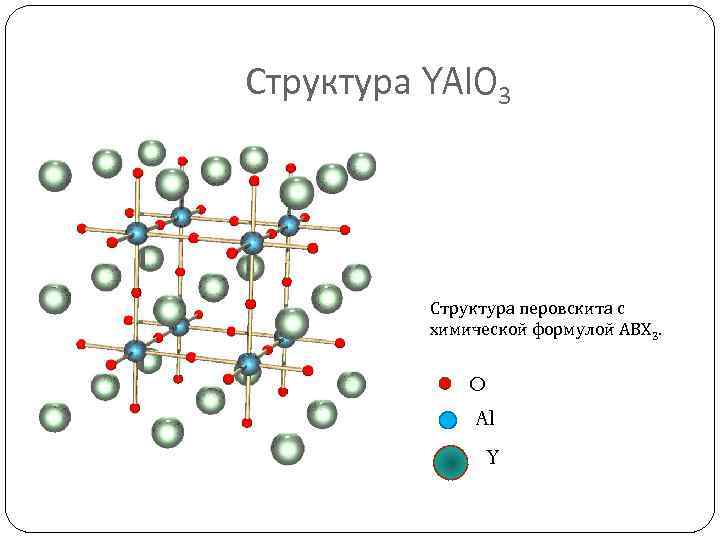 Структура YAl. O 3 Структура перовскита с химической формулой ABX 3. O Al Y