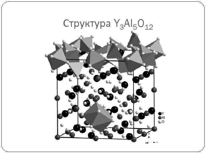 Структура Y 3 Al 5 O 12 