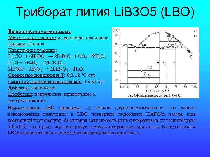 Триборат лития Li. B 3 O 5 (LBO) Выращивание кристалла: Метод выращивания: из раствора