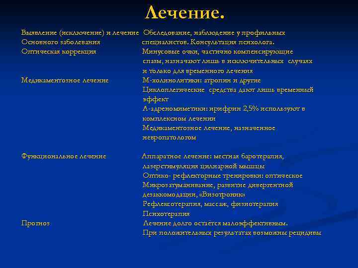 Лечение. Выявление (исключение) и лечение Обследование, наблюдение у профильных Основного заболевания специалистов. Консультация психолога.