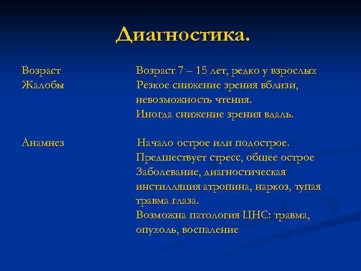 Диагностика. Возраст Жалобы Возраст 7 – 15 лет, редко у взрослых Резкое снижение зрения