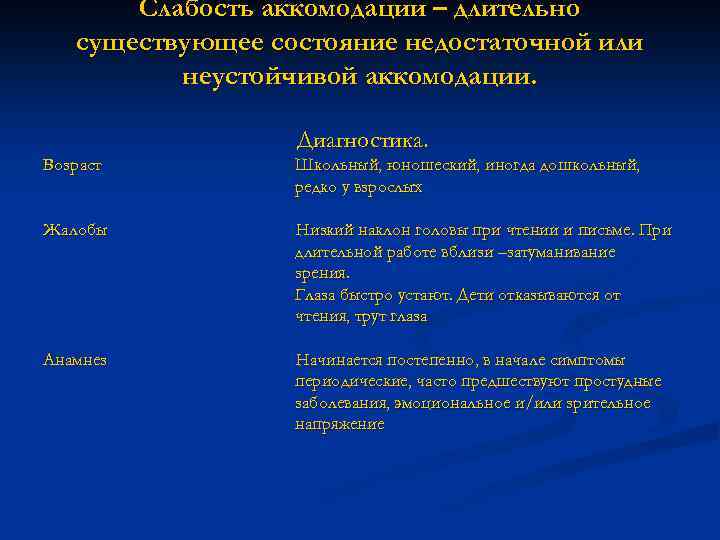 Слабость аккомодации – длительно существующее состояние недостаточной или неустойчивой аккомодации. Диагностика. Возраст Школьный, юношеский,